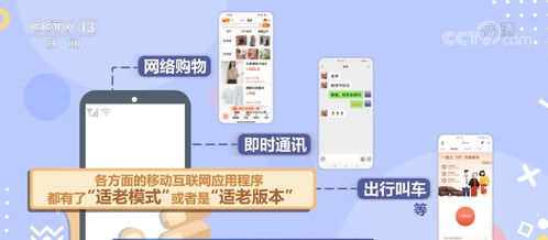 適老模式深化升級(jí) 應(yīng)用場(chǎng)景拓展與功能瘦身，助力老年群體跨越數(shù)字鴻溝