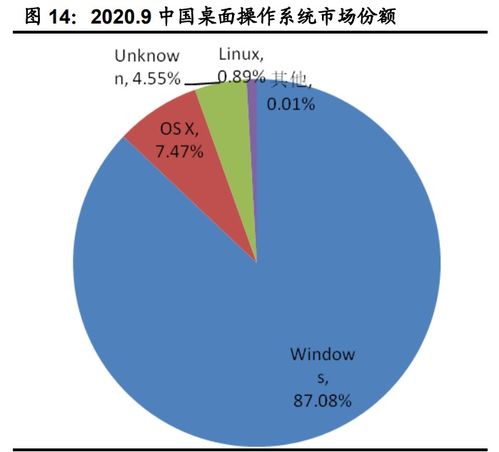 計(jì)算機(jī)行業(yè)下半年投資策略 聚焦網(wǎng)絡(luò)安全、醫(yī)療信息化與工業(yè)軟件的確定性機(jī)遇